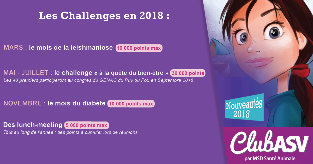 Les Challenges en 2018
